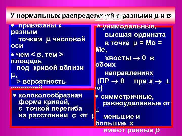 У нормальных распределений с разными и Общее: Различия: привязаны к унимодальные, разным высшая ордината