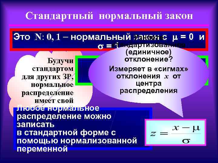 Стандартный нормальный закон Это N: 0, 1 нормальный закон с = 0 и Узнаете