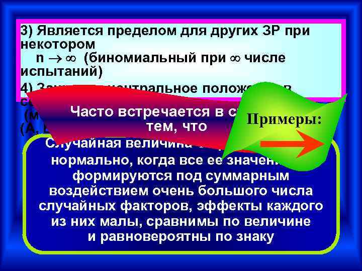 3) Является пределом для других ЗР при некотором n (биномиальный при числе испытаний) 4)