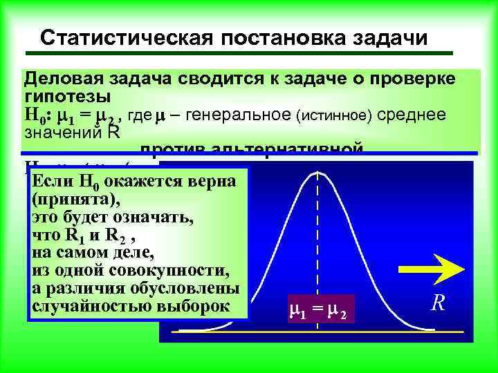 Условная плотность