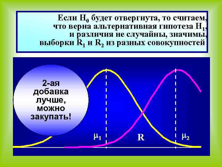 Если Н 0 будет отвергнута, то считаем, что верна альтернативная гипотеза Н 1, и