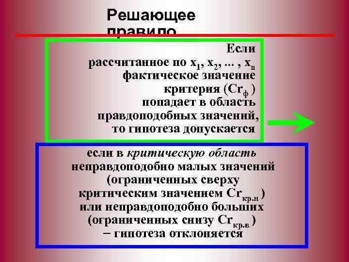 Решающее правило Если рассчитанное по x 1, x 2, . . . , xn