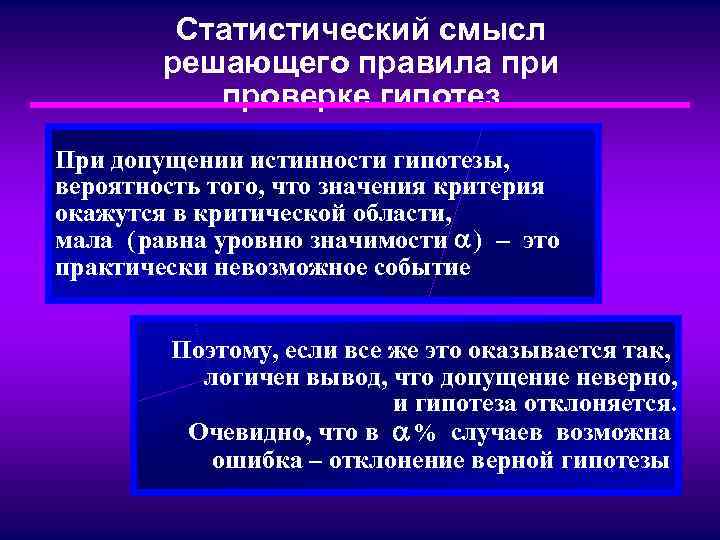 Статистический смысл решающего правила при проверке гипотез При допущении истинности гипотезы, вероятность того, что