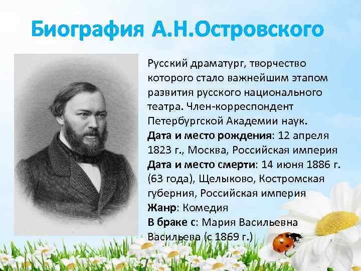 Биография А. Н. Островского Русский драматург, творчество которого стало важнейшим этапом развития русского национального