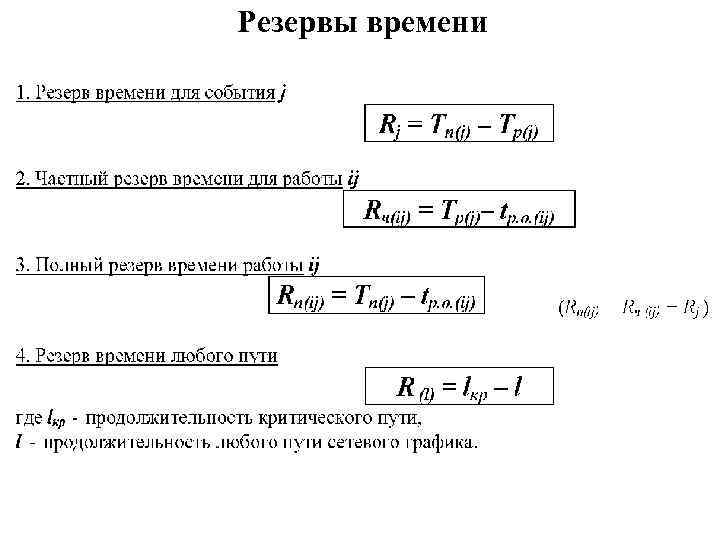 Расчет резерва времени проекта