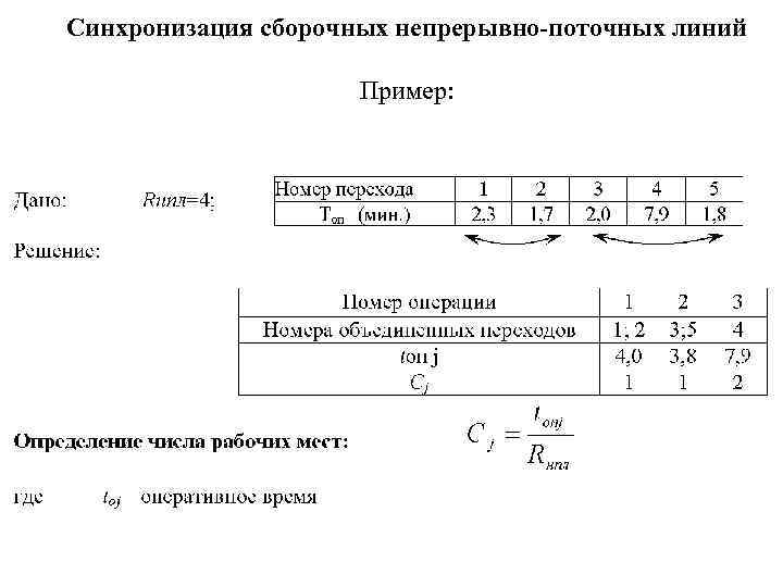 Синхронизация сборочных непрерывно-поточных линий Пример: 