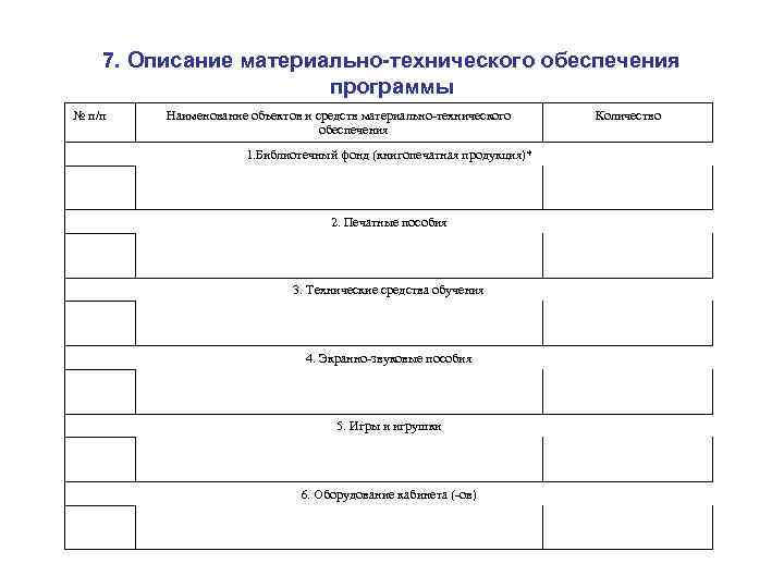 Материально технические средства обучения. Библиотечный фонд, материально технические средства. Наименование объекта МТО. Описание материального объекта. Материально технические пособия это.