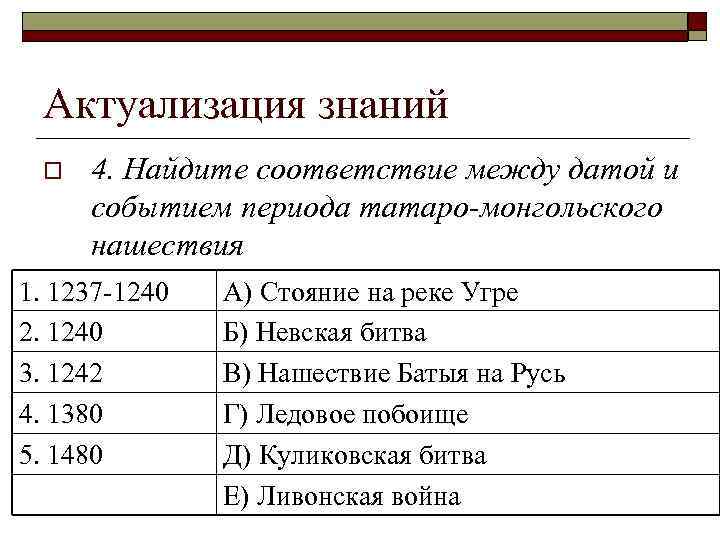 Актуализация знаний o 4. Найдите соответствие между датой и событием периода татаро-монгольского нашествия 1.