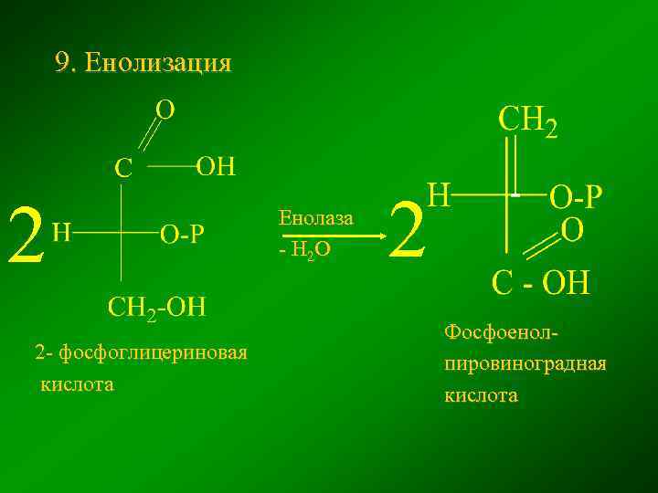 Пировиноградная кислота формула. Пировиноградная кислота h2. Нитрил пировиноградной кислоты. ПВК формула.