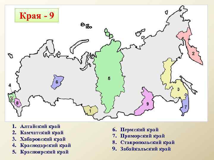 Края - 9 1. 2. 3. 4. 5. Алтайский край Камчатский край Хабаровский край