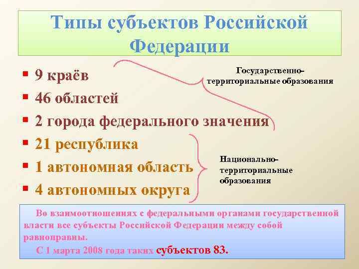 Типы субъектов Российской Федерации § 9 краёв § 46 областей § 2 города федерального