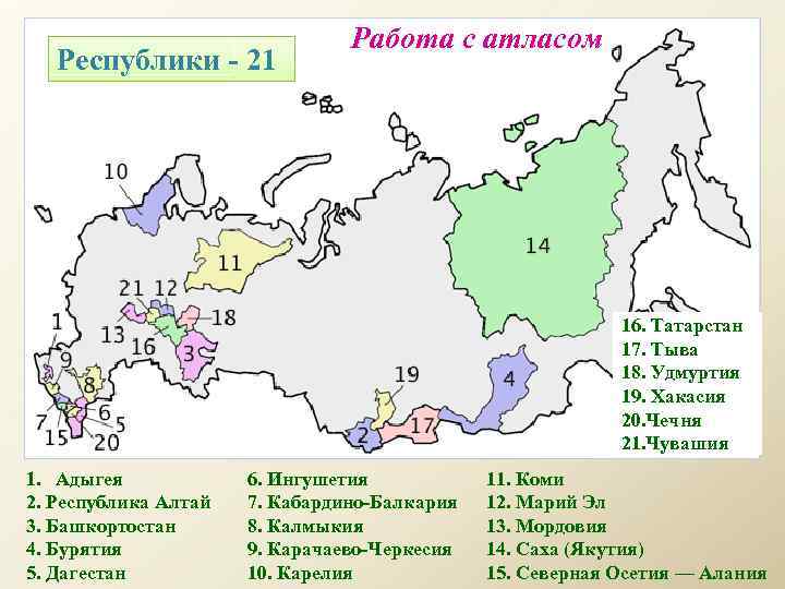 Республики - 21 Работа с атласом 16. Татарстан 17. Тыва 18. Удмуртия 19. Хакасия