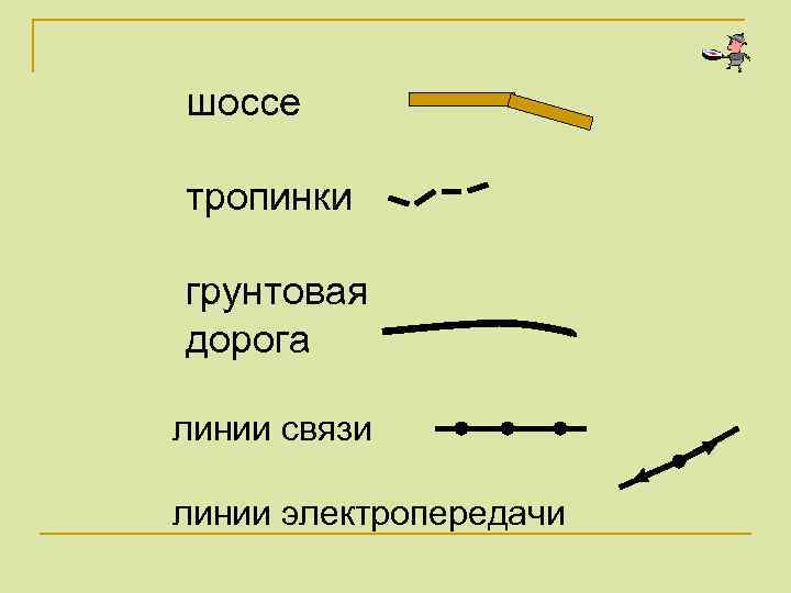 шоссе тропинки грунтовая дорога линии связи линии электропередачи 