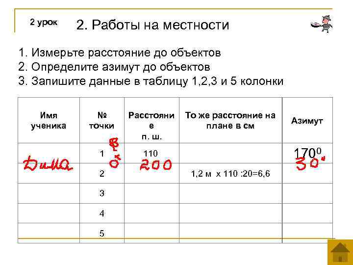 2 урок 2. Работы на местности 1. Измерьте расстояние до объектов 2. Определите азимут