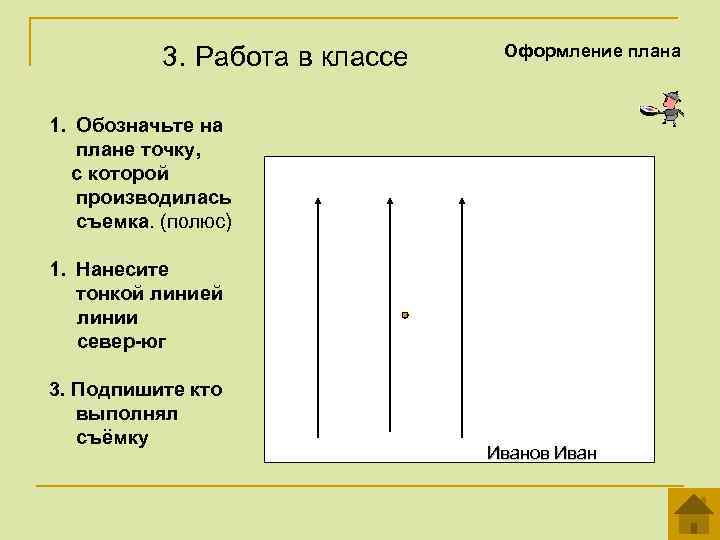 3. Работа в классе Оформление плана 1. Обозначьте на плане точку, с которой производилась