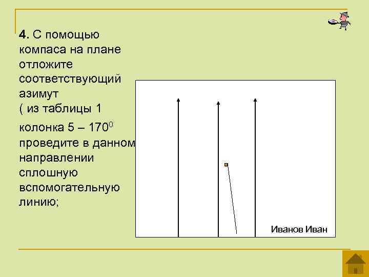 4. С помощью компаса на плане отложите соответствующий азимут ( из таблицы 1 колонка