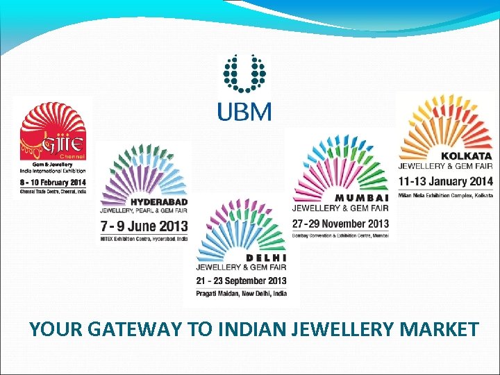 YOUR GATEWAY TO INDIAN JEWELLERY MARKET 