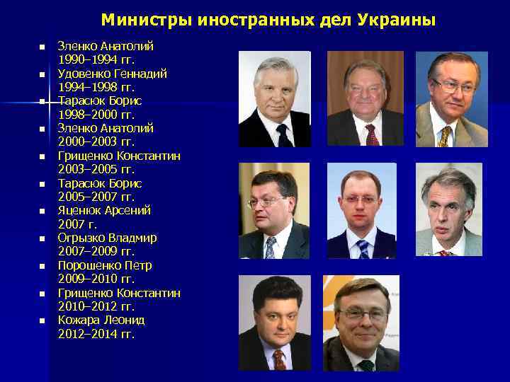Министры иностранных дел Украины n n n Зленко Анатолий 1990– 1994 гг. Удовенко Геннадий