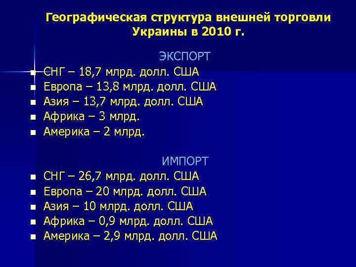 Географическая структура внешней торговли Украины в 2010 г. n n n n n ЭКСПОРТ