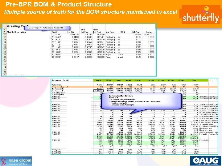 Pre-BPR BOM & Product Structure Multiple source of truth for the BOM structure maintained