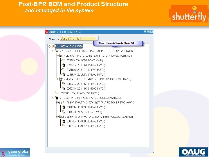 Post-BPR BOM and Product Structure … and managed in the system 