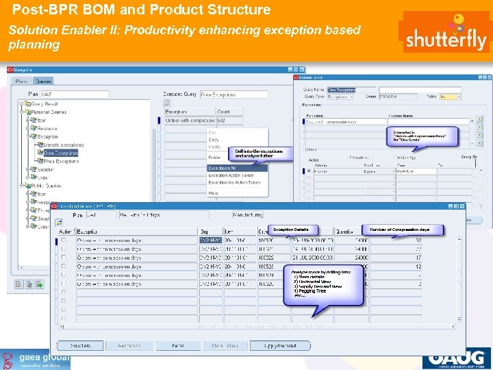 Post-BPR BOM and Product Structure Solution Enabler II: Productivity enhancing exception based planning 