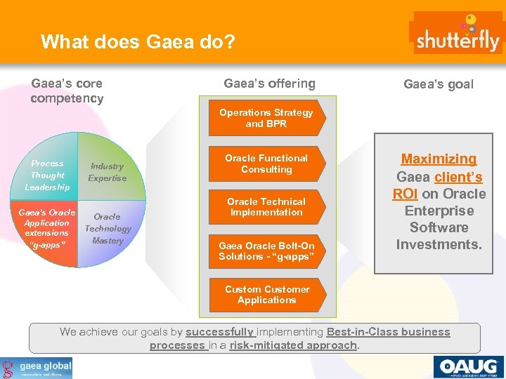 What does Gaea do? Gaea’s core competency Gaea’s offering Gaea’s goal Operations Strategy and