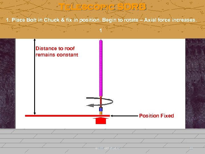 Telescopic SDRB 1. Place Bolt in Chuck & fix in position. Begin to rotate