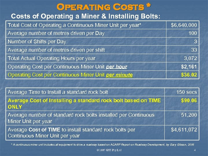Operating Costs * Costs of Operating a Miner & Installing Bolts: Total Cost of