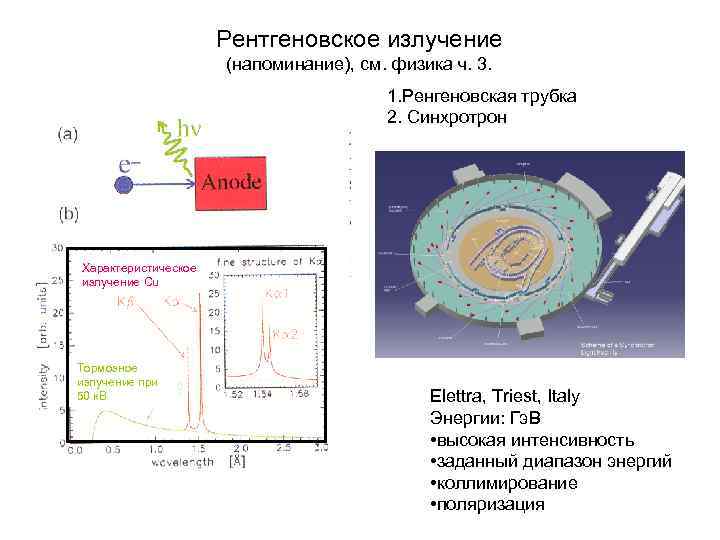 Рентгеновское излучение (напоминание), см. физика ч. 3. 1. Ренгеновская трубка 2. Синхротрон Характеристическое излучение