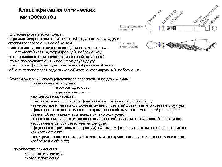 Классификация оптических микроскопов по строению оптической схемы : - прямые микроскопы (объективы, наблюдательная насадка