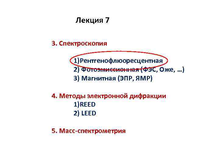 Лекция 7 3. Спектроскопия 1)Рентгенофлюоресцентная 2) Фотоэмиссионная (ФЭС, Оже, …) 3) Магнитная (ЭПР, ЯМР)