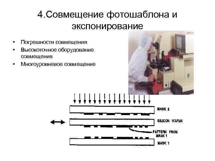 Общая продолжительность экспонирования старых фотографий должна составлять не более