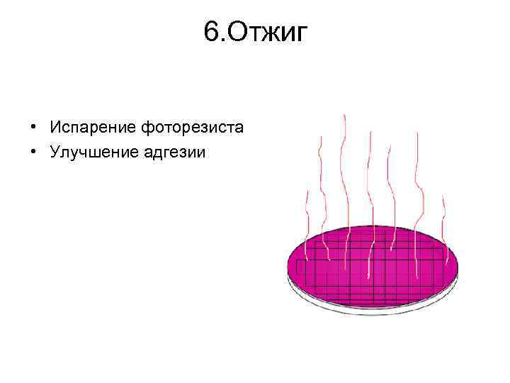 6. Отжиг • Испарение фоторезиста • Улучшение адгезии 