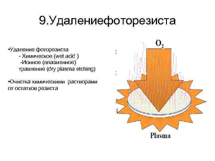 9. Удалениефоторезиста • Удаление фоторезиста - Химическое (wet acid ) -Ионное (плазменное) травление (dry