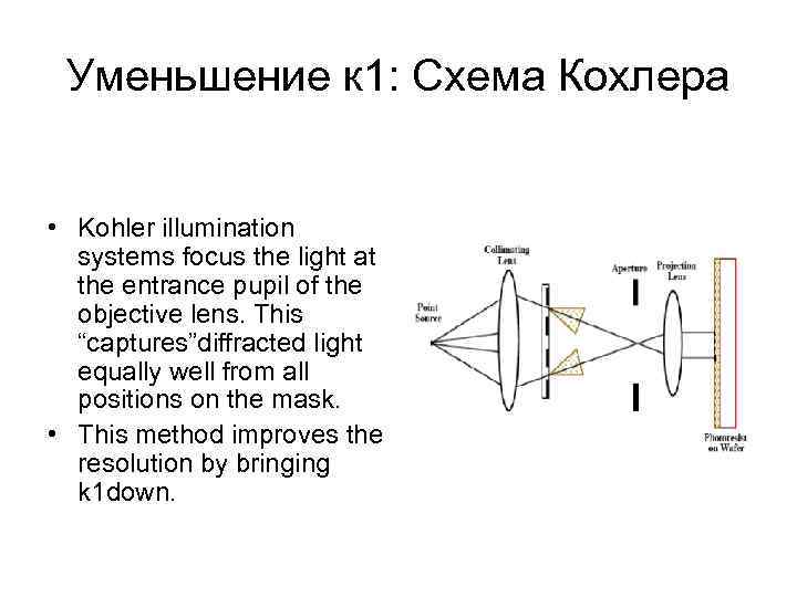 Уменьшение к 1: Схема Кохлера • Kohler illumination systems focus the light at the