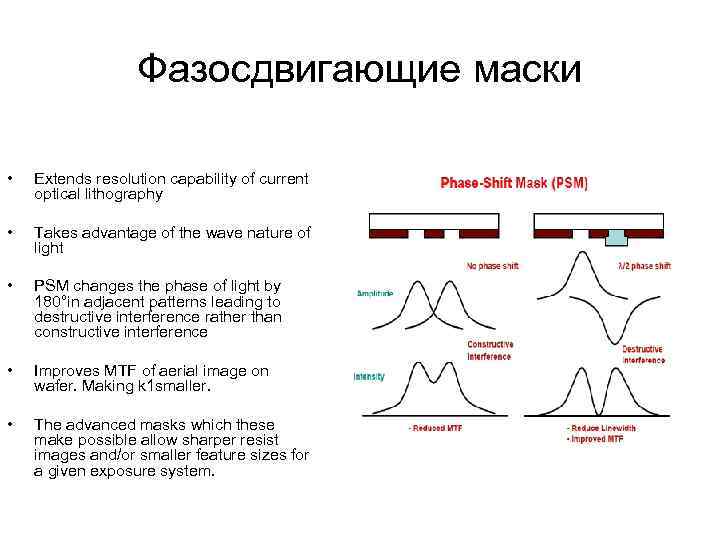 Фазосдвигающие маски • Extends resolution capability of current optical lithography • Takes advantage of