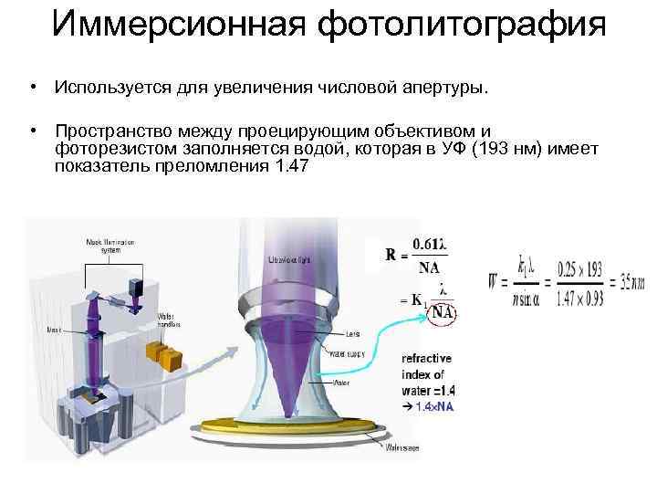 Иммерсионная микроскопия