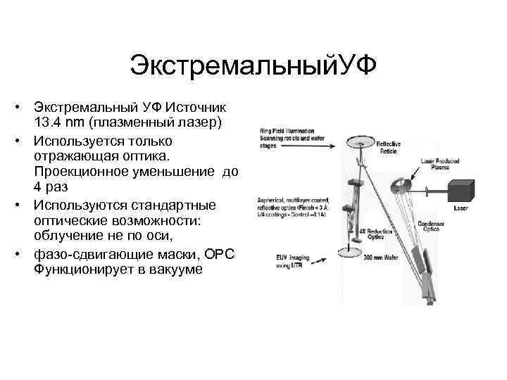 Экстремальный. УФ • Экстремальный УФ Источник 13. 4 nm (плазменный лазер) • Используется только