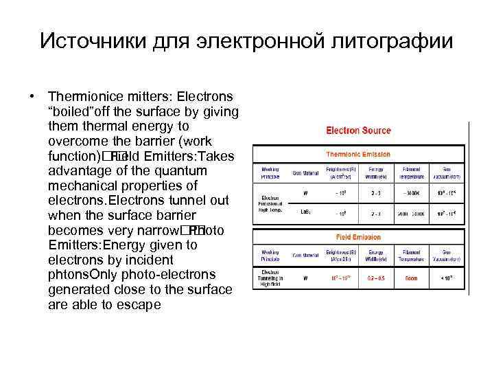 Источники для электронной литографии • Thermionice mitters: Electrons “boiled”off the surface by giving them