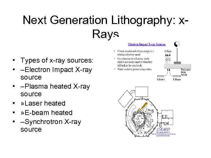 Next Generation Lithography: x. Rays • Types of x-ray sources: • –Electron Impact X-ray