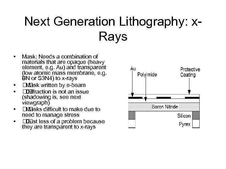 Next Generation Lithography: x. Rays • • • Mask: Needs a combination of materials