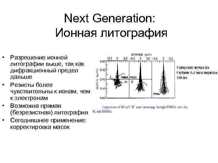 Next Generation: Ионная литография • Разрешение ионной литографии выше, так как дифракционный предел дальше