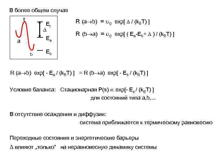 В более общем случае t Et Ea a b R (a b) = 0