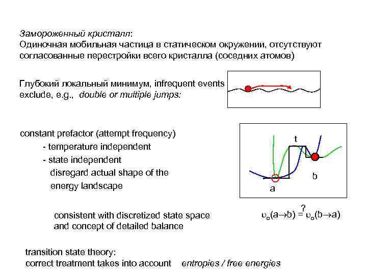 Замороженный кристалл: Одиночная мобильная частица в статическом окружении, отсутствуют согласованные перестройки всего кристалла (соседних