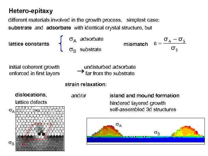 Hetero-epitaxy different materials involved in the growth process, simplest case: substrate and adsorbate with