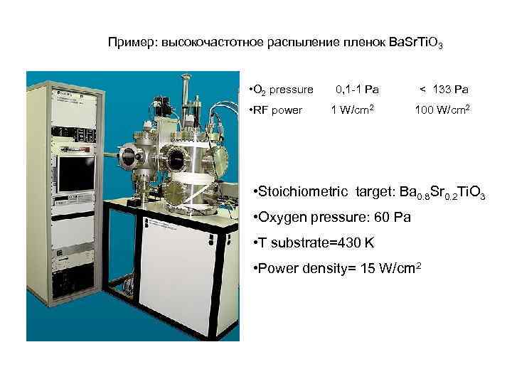 Пример: высокочастотное распыление пленок Ba. Sr. Ti. O 3 • O 2 pressure 0,