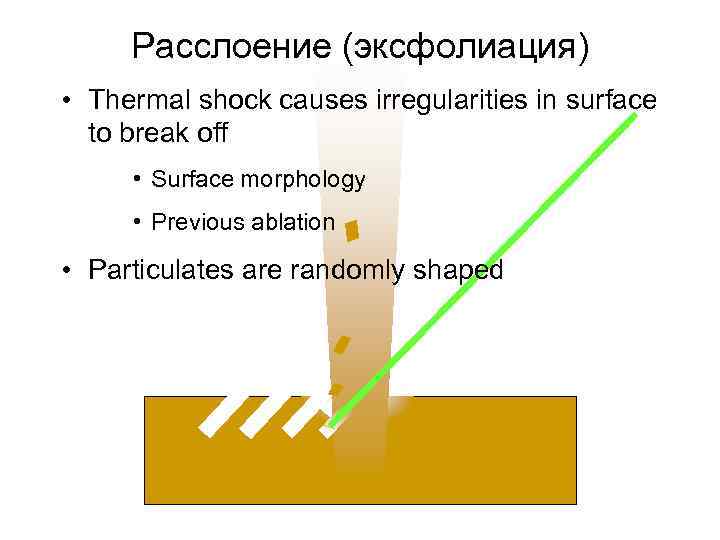 Расслоение (эксфолиация) • Thermal shock causes irregularities in surface to break off • Surface