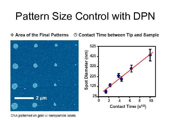 Pattern Size Control with DPN 