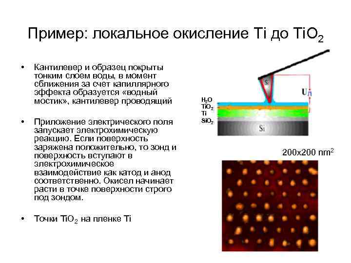 Пример: локальное окисление Ti до Ti. O 2 • • • Кантилевер и образец